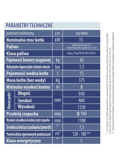 Specyfikacja techniczna